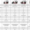Equipo Soldador portatil TIG CC, convertidor 140/160A, electrodo VRD de 160-270V