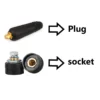 Conector de Cable de Ajuste Rápido: Asegura Conexiones Estables en Segundos - Imagen 4